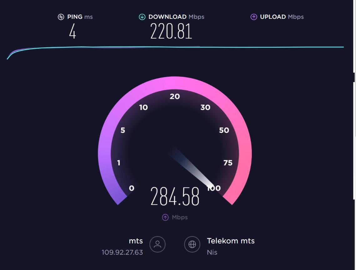 Supilova Apartments Belgrad Dış mekan fotoğraf